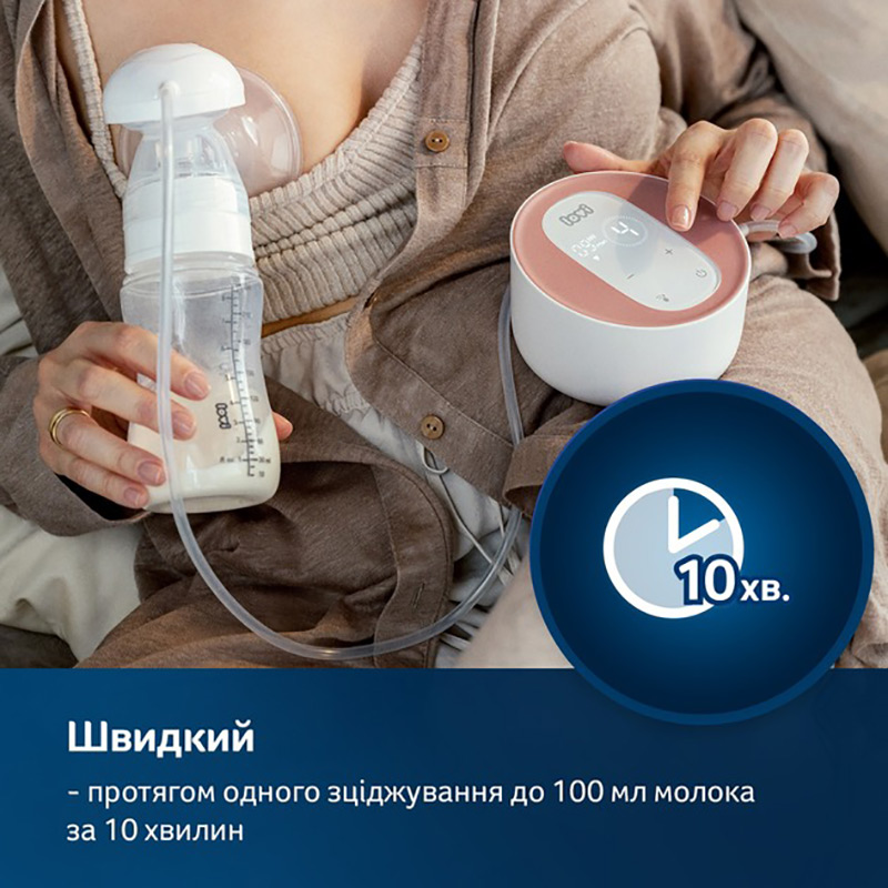 Молокоотсос Lovi Prolactis 3D Soft Двухфазный (50/050 exp) Комплектация молокоотсоса сумка