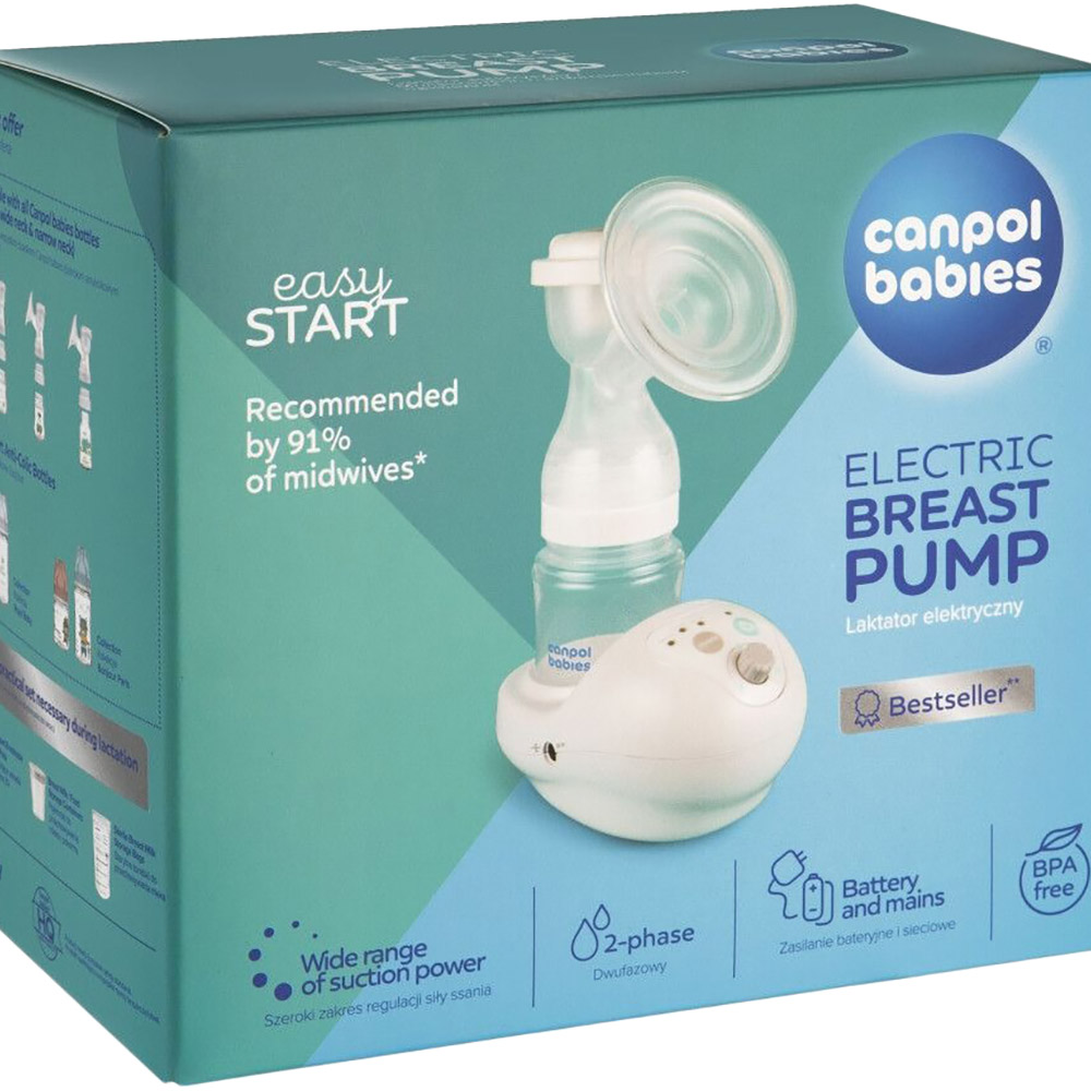 Молоковідсмоктувач CANPOL BABIES EasyStart (12/215) Комплектація молоковідсмоктувача пляшечка