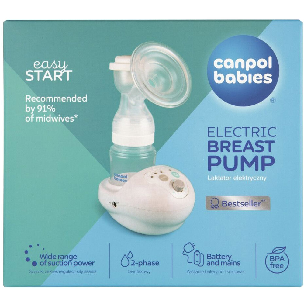 Молокоотсос CANPOL BABIES EasyStart (12/215) Тип молокоотсоса одинарный