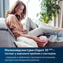 Молокоотсос электрический LOVI 2-фазный Expert 3D Pro (50/070exp)