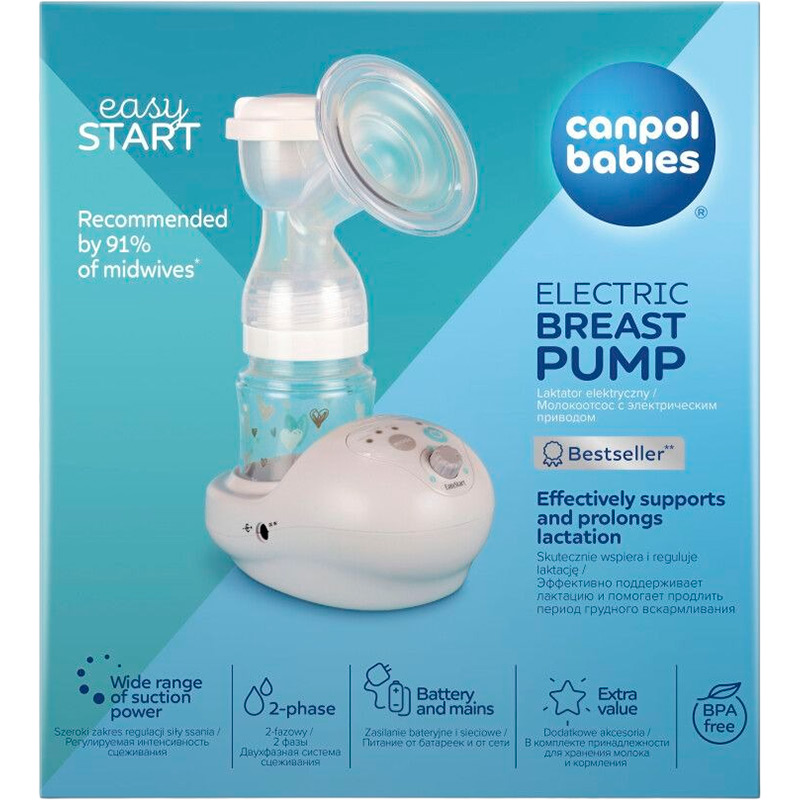 Фото Молоковідсмоктувач CANPOL BABIES EasyStart (12/201)