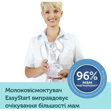 Молоковідсмоктувач CANPOL BABIES EasyStart (12/201)