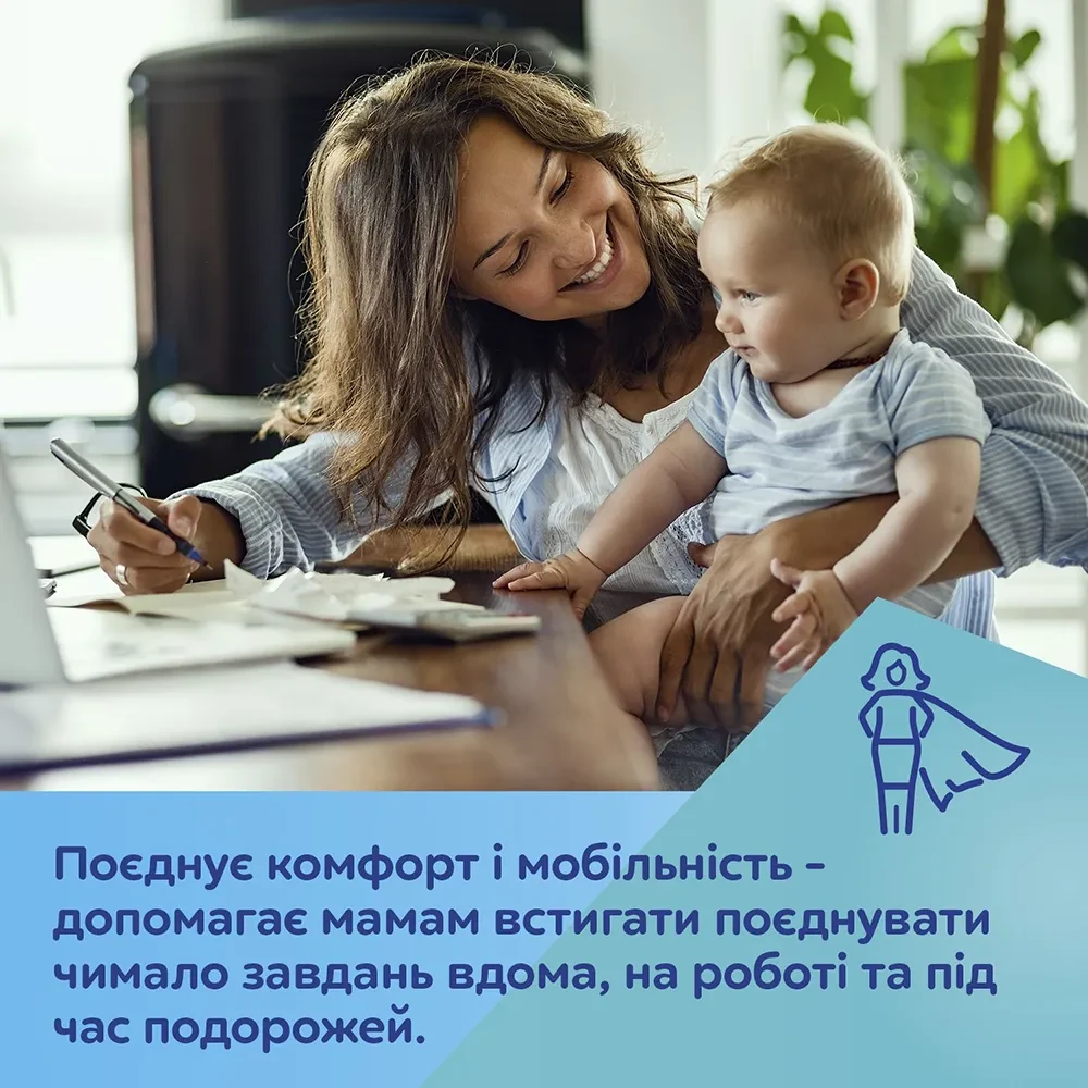 Обзор Молокоотсос CANPOL BABIES Hands-Free (20/100)