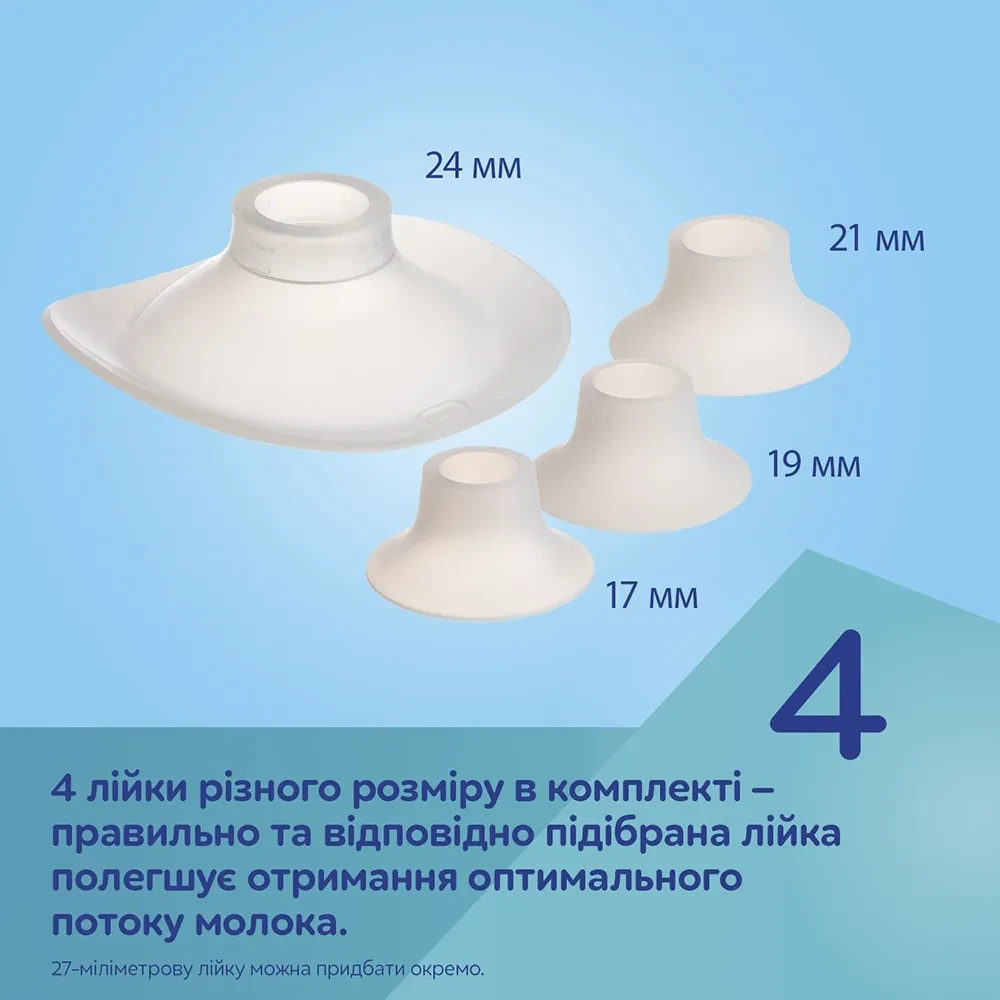 Покупка Молокоотсос CANPOL BABIES Hands-Free (20/100)