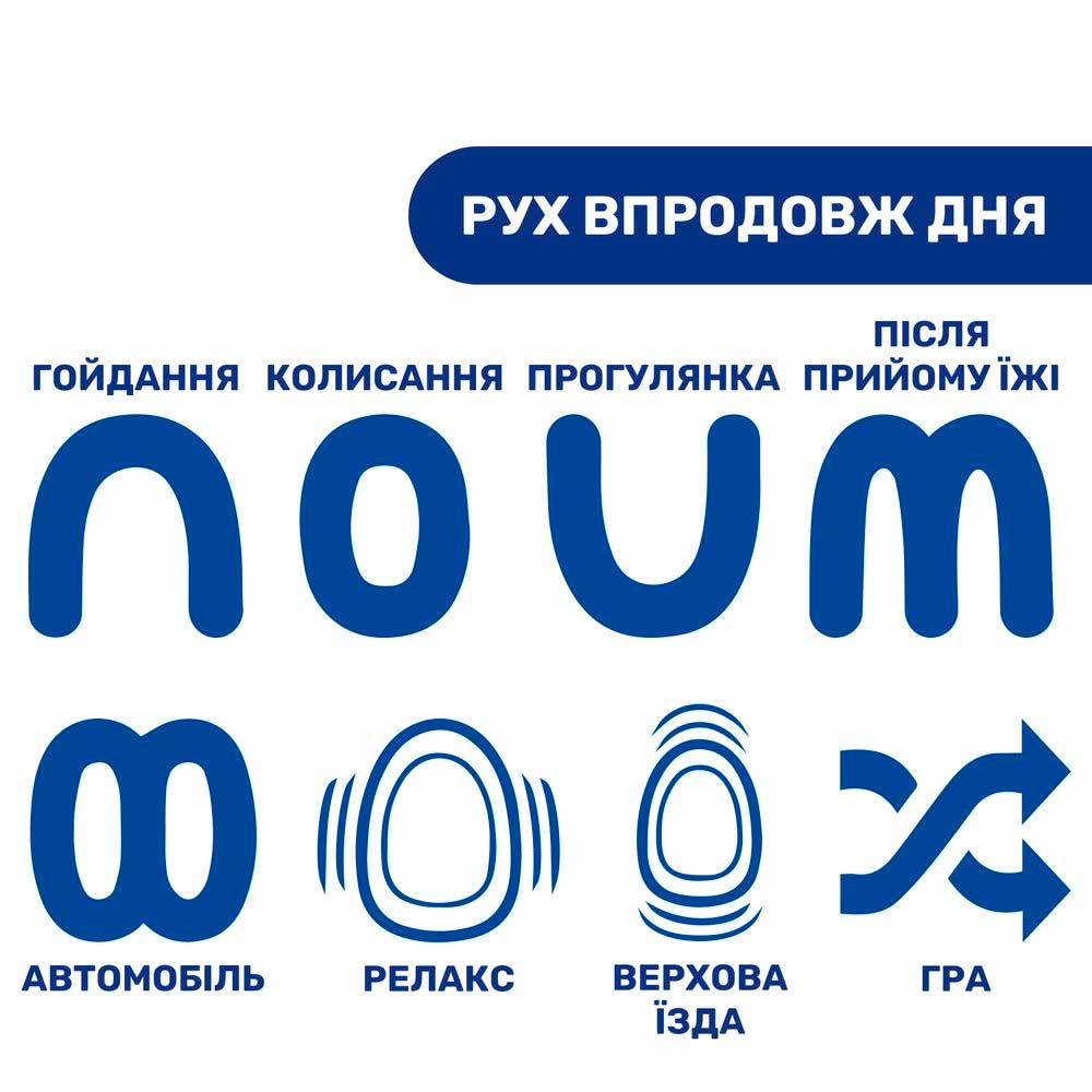 Кресло-качалка CHICCO Comfy Wave light gray (79890.16) Товары для малышей кресло-качалка