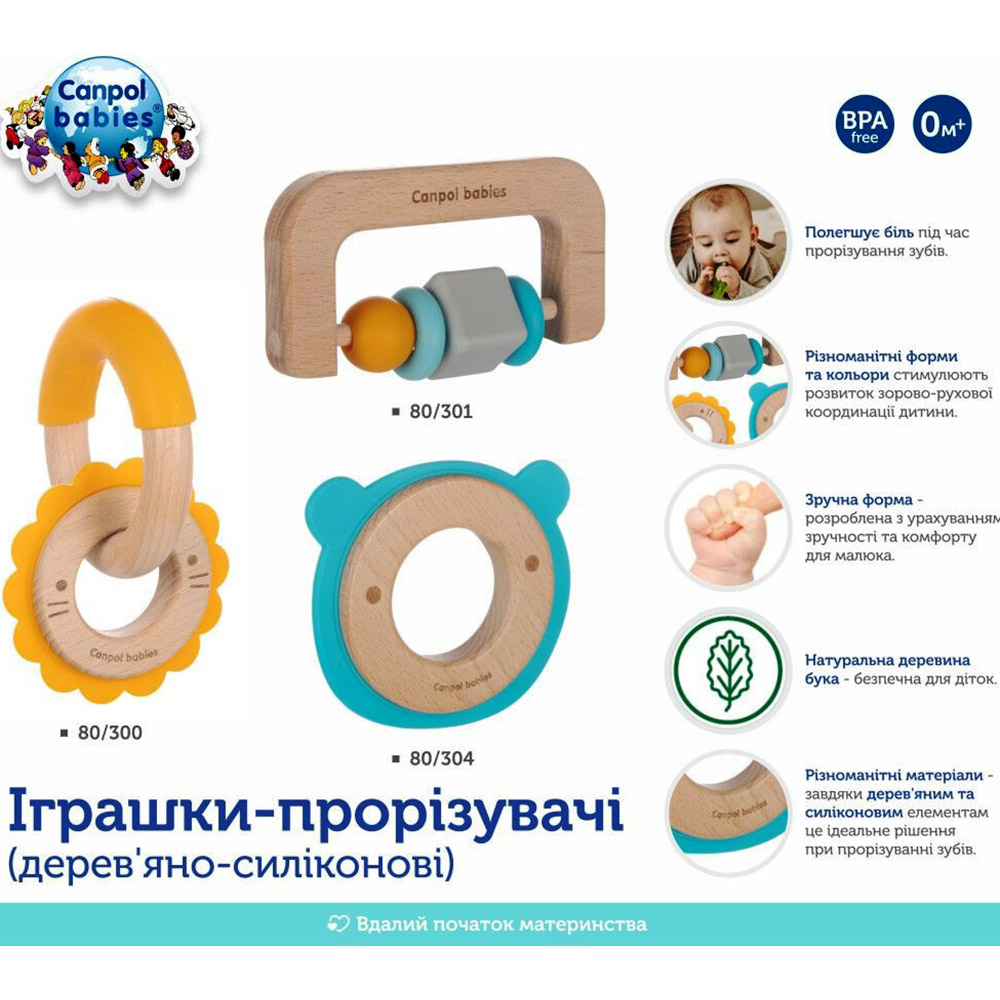 Прорезыватель CANPOL BABIES Медвежонок (80/304) Вид животного медведи