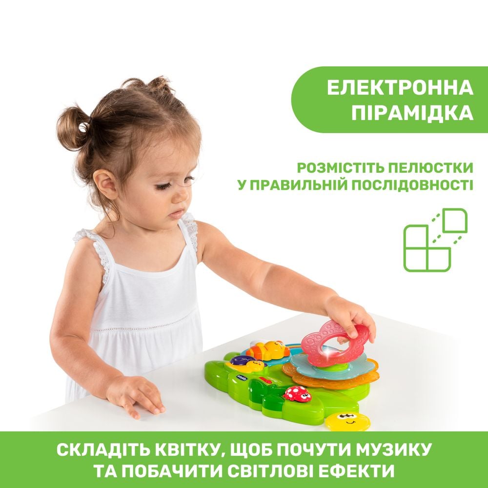 Развивающая игрушка CHICCO Sensory Flower (10156.00) Покупка Развивающая игрушка CHICCO Sensory Flower (10156.00)