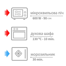 Грелка BABYONO Cherry из вишневых косточек Blue (796/01)