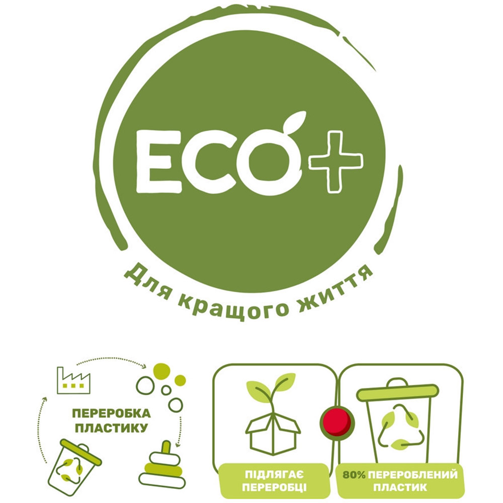 Ходунки CHICCO Happy Hippy Walker (11335.00) Особливості звукові ефекти