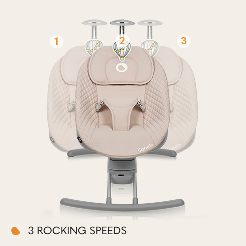 В интернет магазине Кресло-качалка LIONELO RIO Beige Latte (LO-RIO BEIGE LATTE)