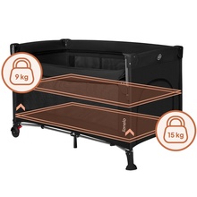 Манеж Lionelo Ellen Black Carbon