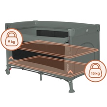 Манеж Lionelo Ellen Green Sage