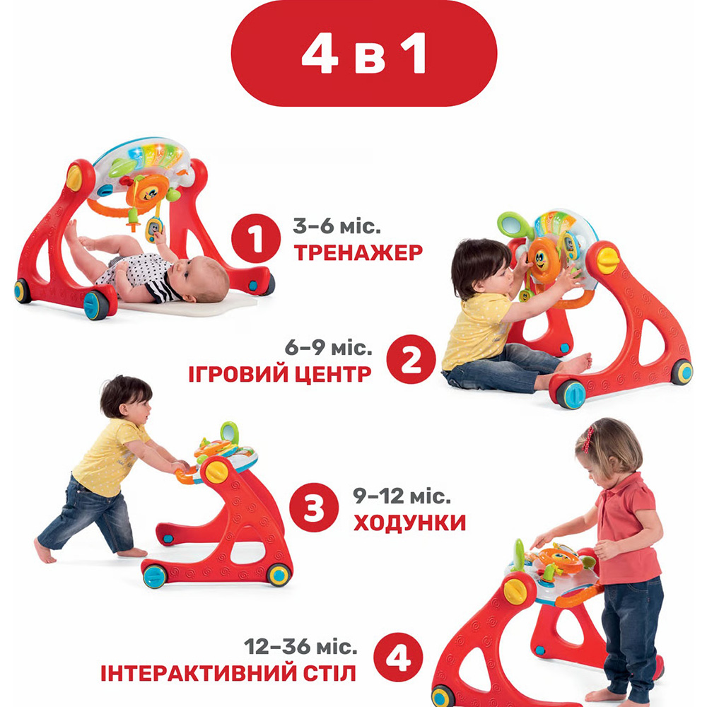 Игровой развивающий центр CHICCO Grow and Walk (09335.00) Возраст от 3 месяцев
