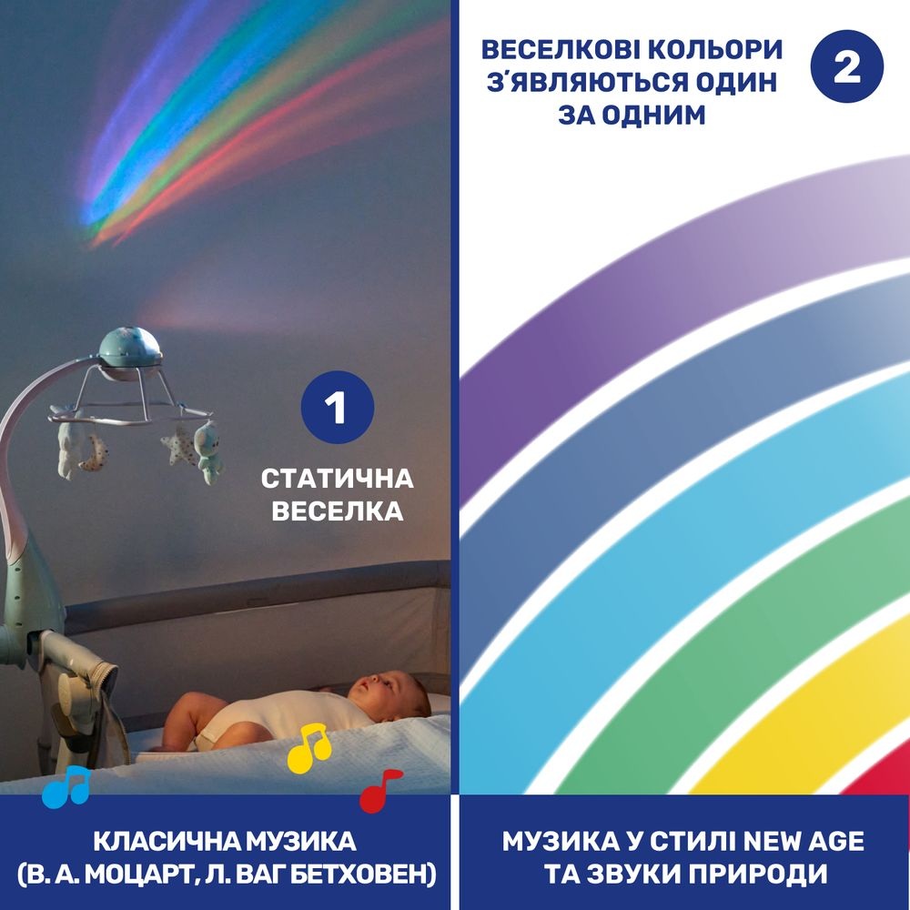 Мобіль CHICCO з проектором 3 в 1 Веселка Pink (11041.10) Іграшка на ліжечко, крісло мобіль (карусель)