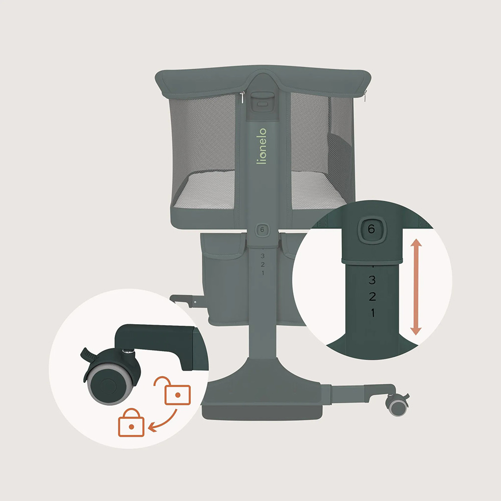 В Фокстрот Детская кроватка LIONELO Jodie Green Graphite