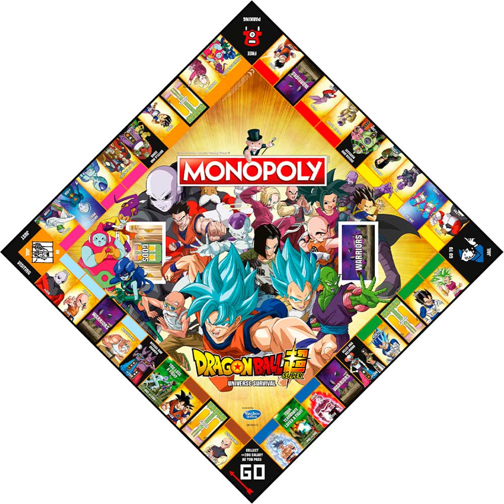 Настольная игра WINNING MOVES DRAGON BALL Super Monopoly EN (4095) Для кого универсально
