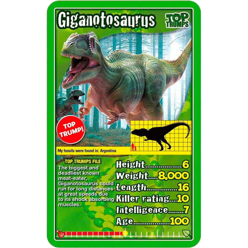 Настільна гра WINNING MOVES Top Trumps: Dinosaurs Winning Moves (WM01572-EN1-6) Для кого універсально