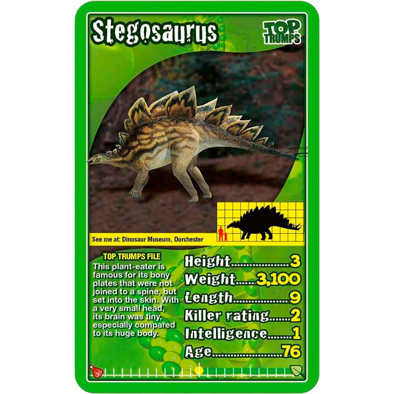 Настільна гра WINNING MOVES Top Trumps: Dinosaurs Winning Moves (WM01572-EN1-6) Матеріал пластик