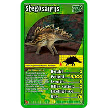 Настільна гра WINNING MOVES Top Trumps: Dinosaurs Winning Moves (WM01572-EN1-6)