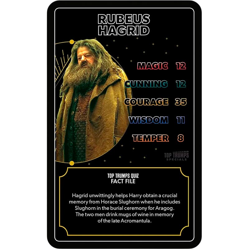 Настольная игра WINNING MOVES Top Trumps: Harry Potter Quiz - Heroes of Hogwarts (Гаррі Поттер) Материал пластик