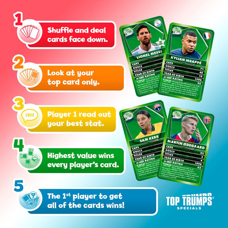 Фото Настольная игра WINNING MOVES Top Trumps UK: World Football Stars Green (WM04533-EN1-6)