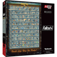 Пазлы GOODLOOT Fallout 4 Perk Poster Puzzles 1000 эл. (5908305247937)