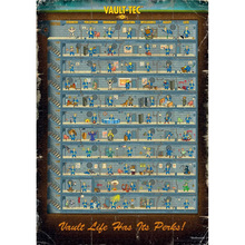 Пазлы GOODLOOT Fallout 4 Perk Poster Puzzles 1000 эл. (5908305247937)