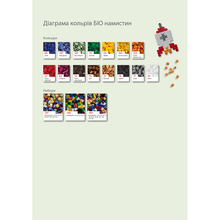 Мозаїка HAMA MIDI 1000 шт 10 кольорів (HM-190-197)