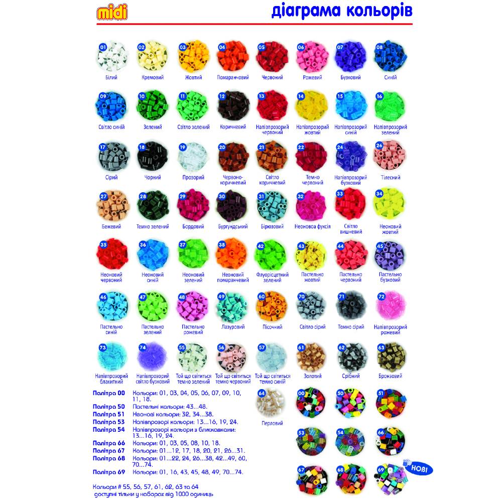 Термомозаїка HAMA Набір кольорових намистин MIDI 30000 шт (208-67) Додатково 22 кольори