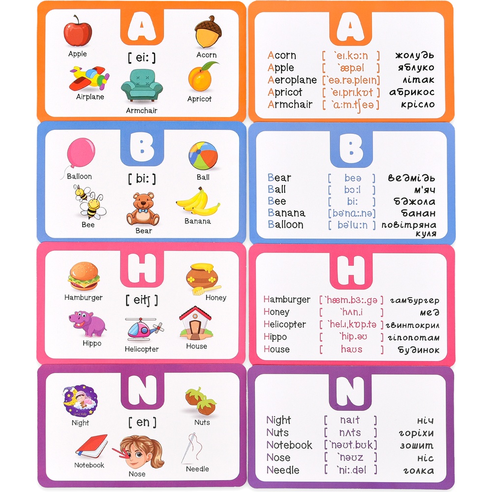 Настольная игра Strateg Английский азбука (31034) Для кого универсально