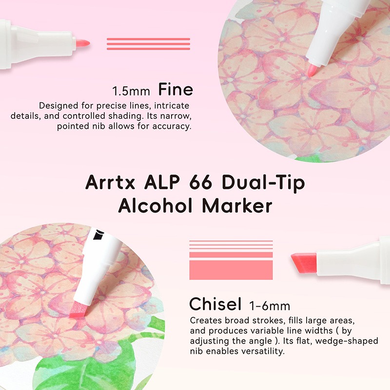 Внешний вид Спиртовые маркеры ARRTX ALP66 66 цветов (7263735)