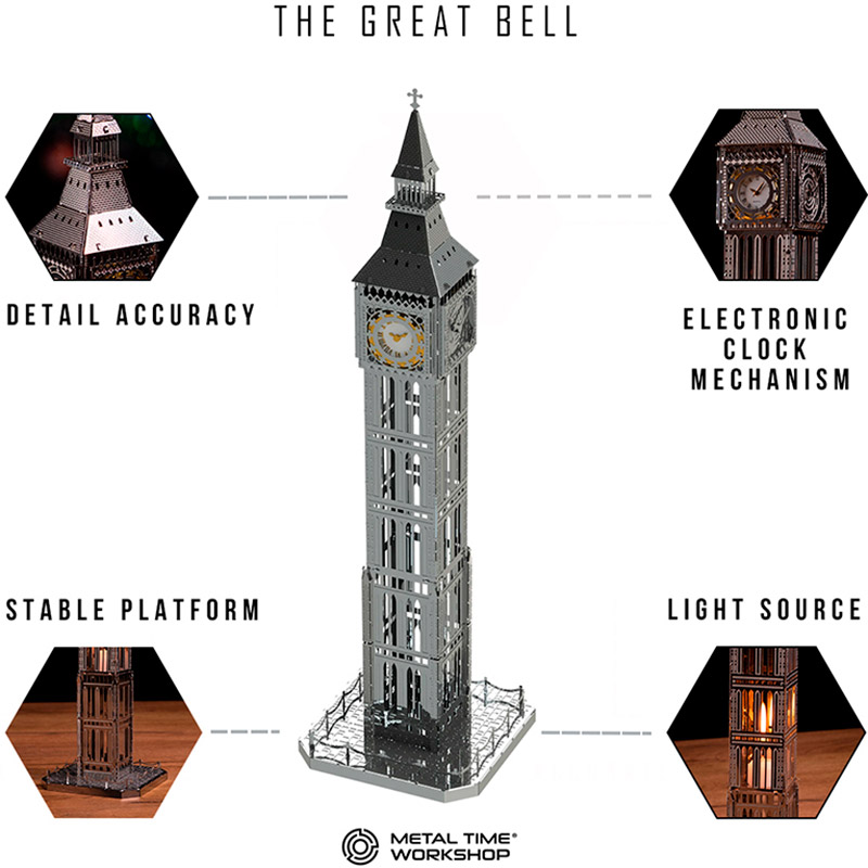 Конструктор METAL TIME The Great Bell (MT077) Тип набори моделювання