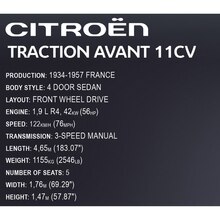 Конструктор COBI Citroen Traction Avant 11СВ 1:12 (COBI-24337)