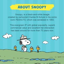 Конструктор PANTASY Snoopy Червоний дім мрії (86901)