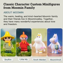 Конструктор PANTASY Moomin Гардероб Сноркмайдена (87208)