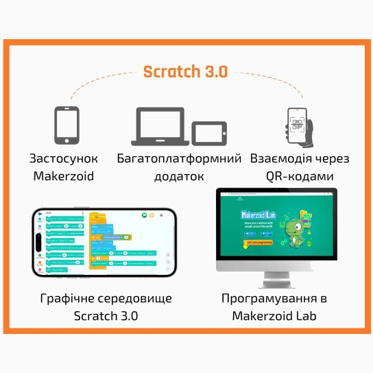 Фото Конструктор MAKERZOID Tournament Premium комплект (MKZ-RM-TRT)