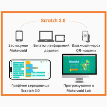 Конструктор MAKERZOID Tournament Premium комплект (MKZ-RM-TRT)