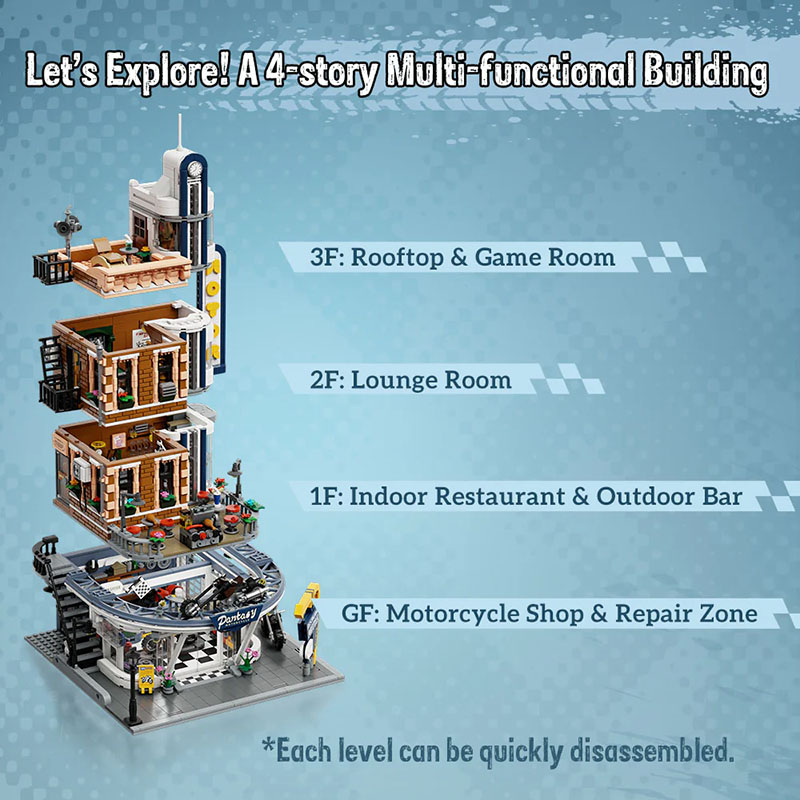 Конструктор PANTASY Original Моторесторан (85024) Для кого универсально