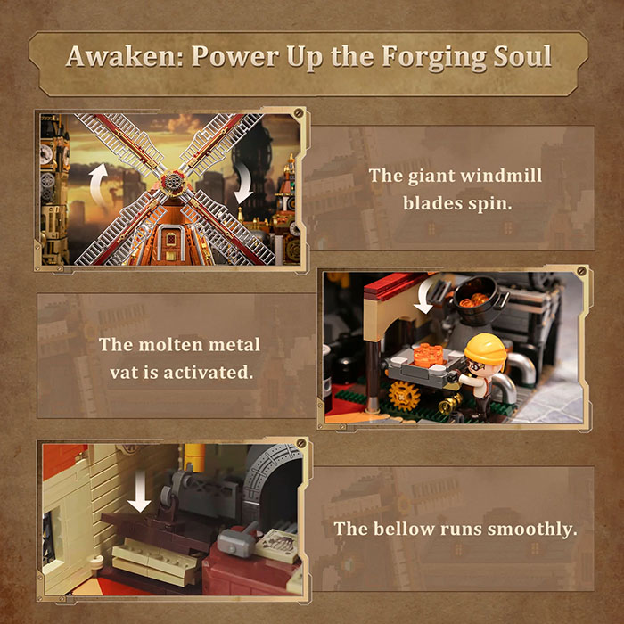 Заказать Конструктор PANTASY Original Мастерская мельниц (85026)