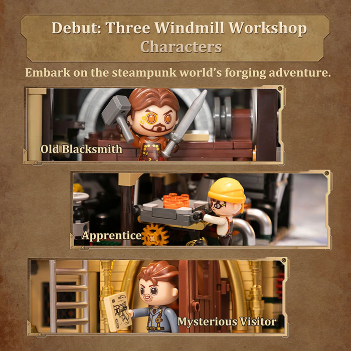 В Украине Конструктор PANTASY Original Мастерская мельниц (85026)