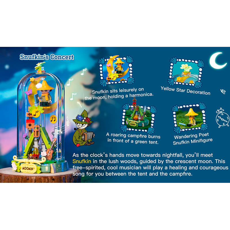 Конструктор PANTASY Moomin Концерт Снусмумрика 221 деталь (87203) Тематика герои фильмов и мультфильмов