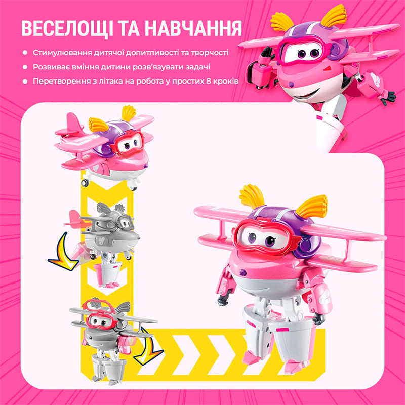 Фото Фигурка-трансформер SUPER WINGS Transforming Элли (EU770238)