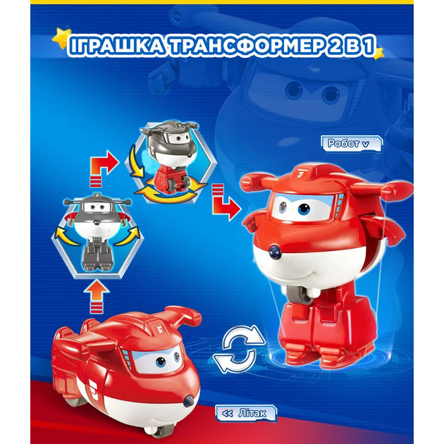 Игрушка-трансформер SUPER WINGS Transform-a-Bots Джетт (EU780010) Материал пластик