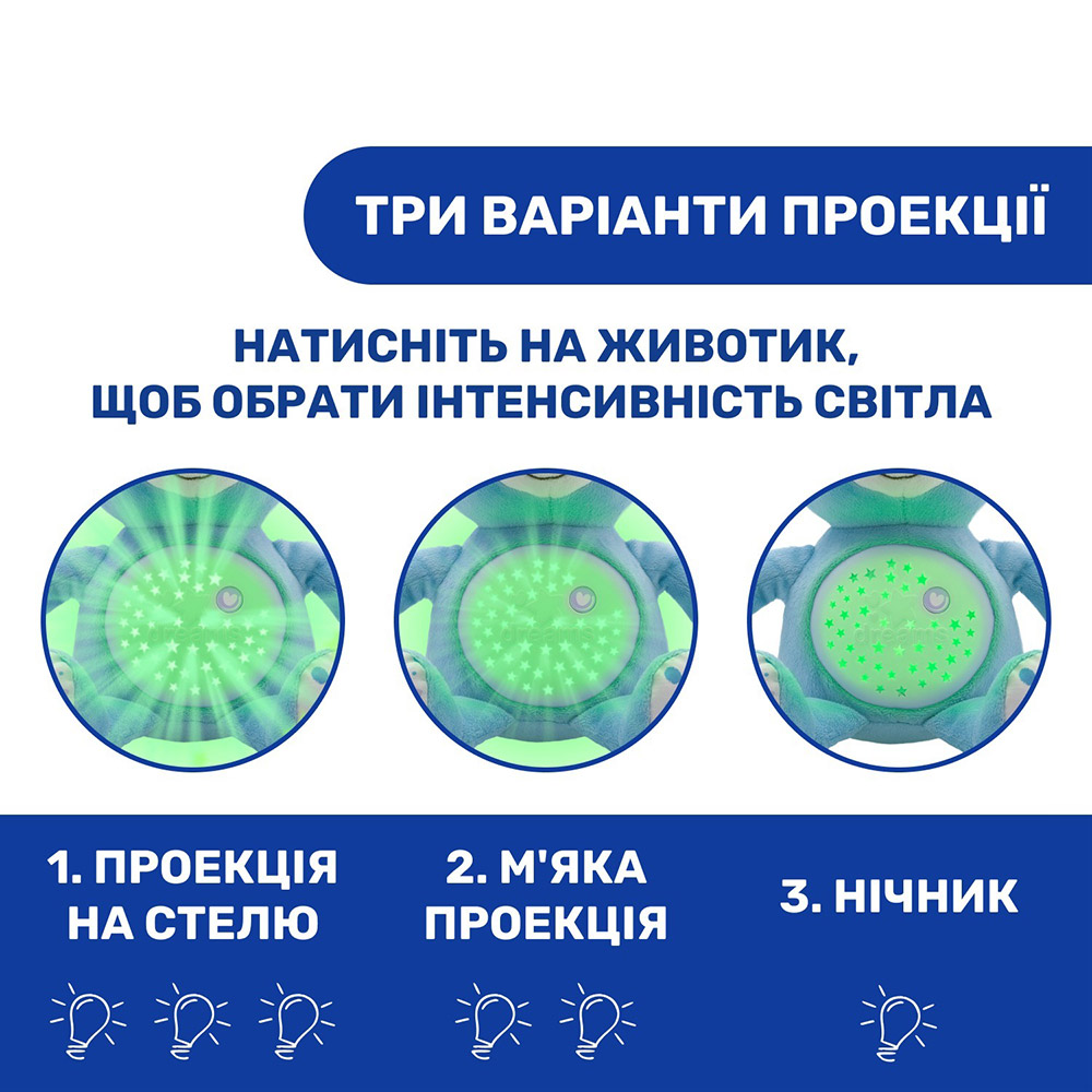 Іграшка-нічник Chicco Ведмежа Блакитна (08015.20) Для кого універсально