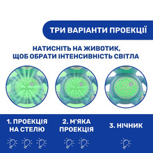 Іграшка-нічник Chicco Ведмежа Блакитна (08015.20)