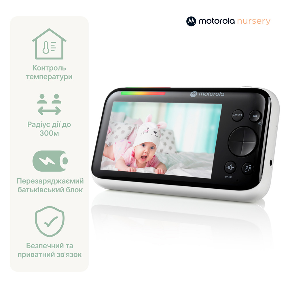 Видеоняня MOTOROLA PIP1500 Connect Wi-Fi 2.4 ГГц (5055374714096) Функции обратная связь