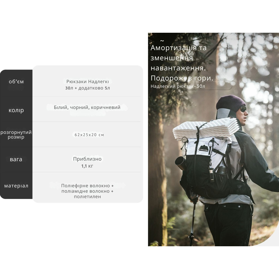 Фото Рюкзак NATUREHIKE Helium CNK2300016 30+5 л White (6976507663311)