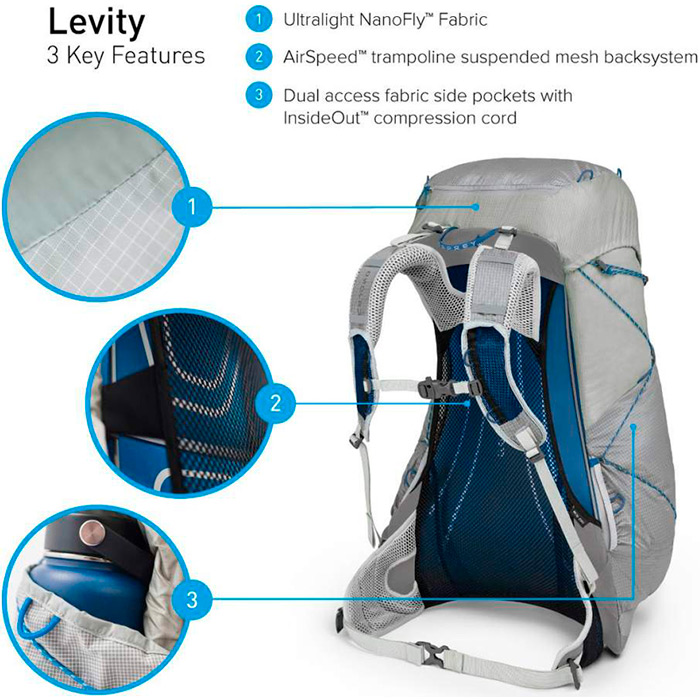 Рюкзак туристический OSPREY Levity 45 L Parallax Silver (009.001.0077) Материал NanoFly 210D HT Nylon з UHMWPE Ripstop (Ultra-high-molecular-weight polyethylene)