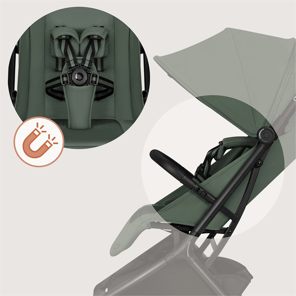 Обзор Прогулочная коляска LIONELO Sia Green Emerald