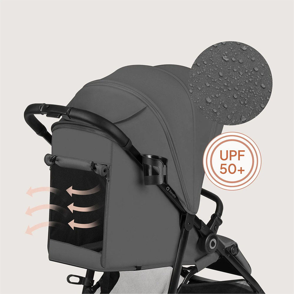 В интернет магазине Прогулочная коляска LIONELO Emerald Grey Stone